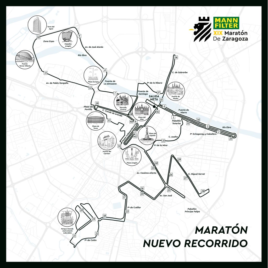 Maratón de Zaragoza Recorrido 42K